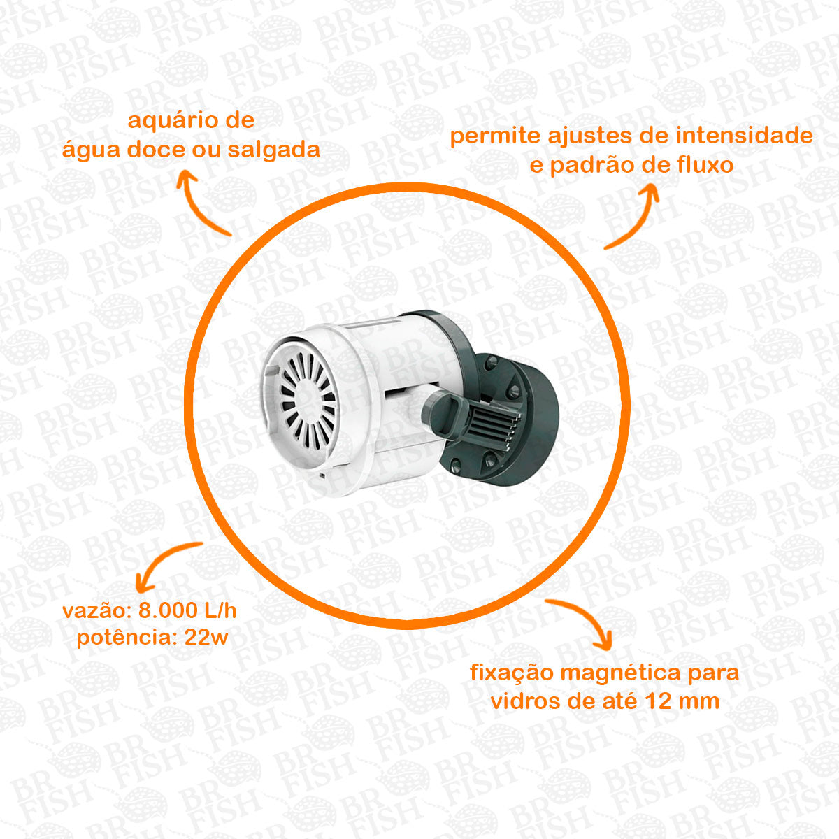 Bomba De Circulação Wave Ocean Tech 8.000L/h Aquários 220v