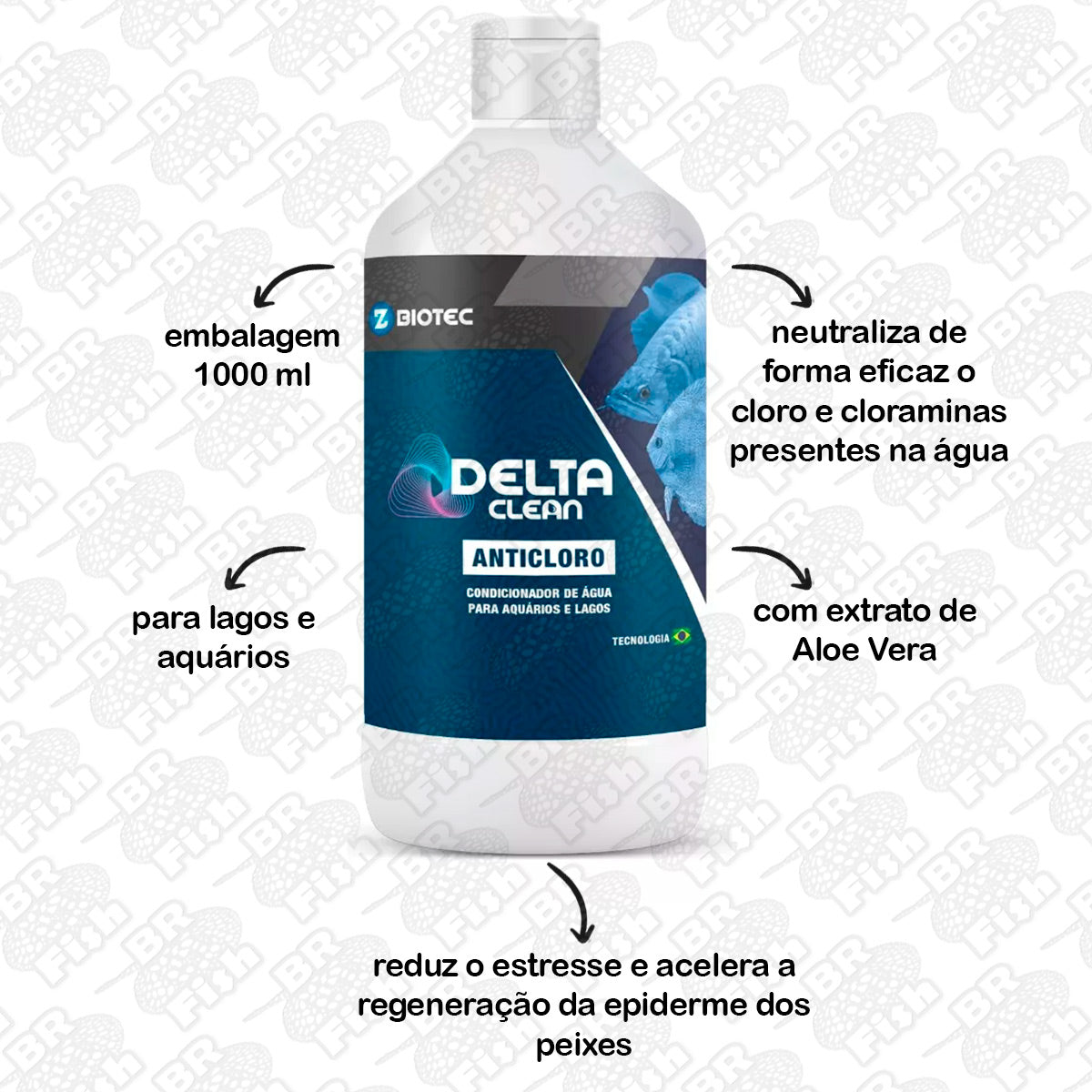 Condicionador Água Delta Clean Anticloro Aquário Lago 1000ml