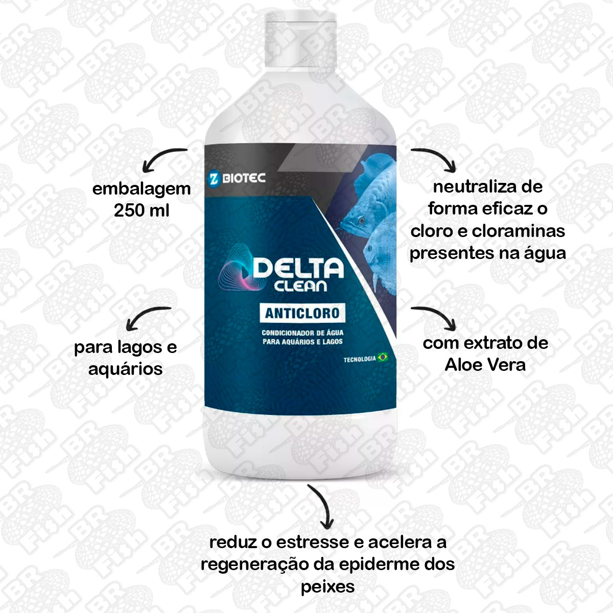 Condicionador Água Delta Clean Anticloro Aquário Lago 250ml