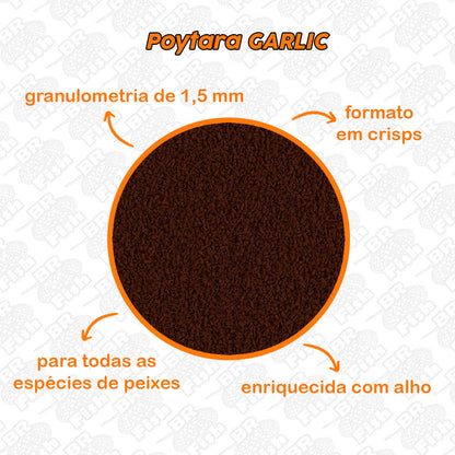 Kit 2 Ração Poytara Garlic E Immunity Black Line Peixes 35g