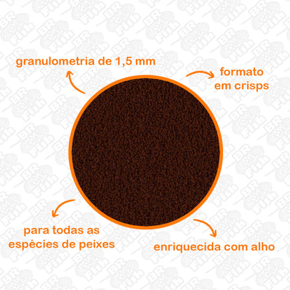 Kit 2 Ração Poytara Garlic E Immunity Black Line Peixes 90g