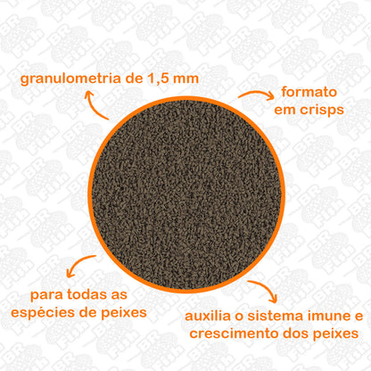 Kit 2 Ração Poytara Garlic E Immunity Black Line Peixes 90g