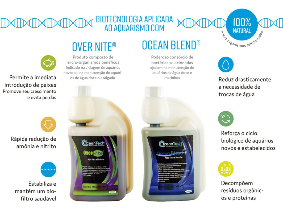 Ocean Tech Over Nite 250ml Nite Out Reduz Nitrito