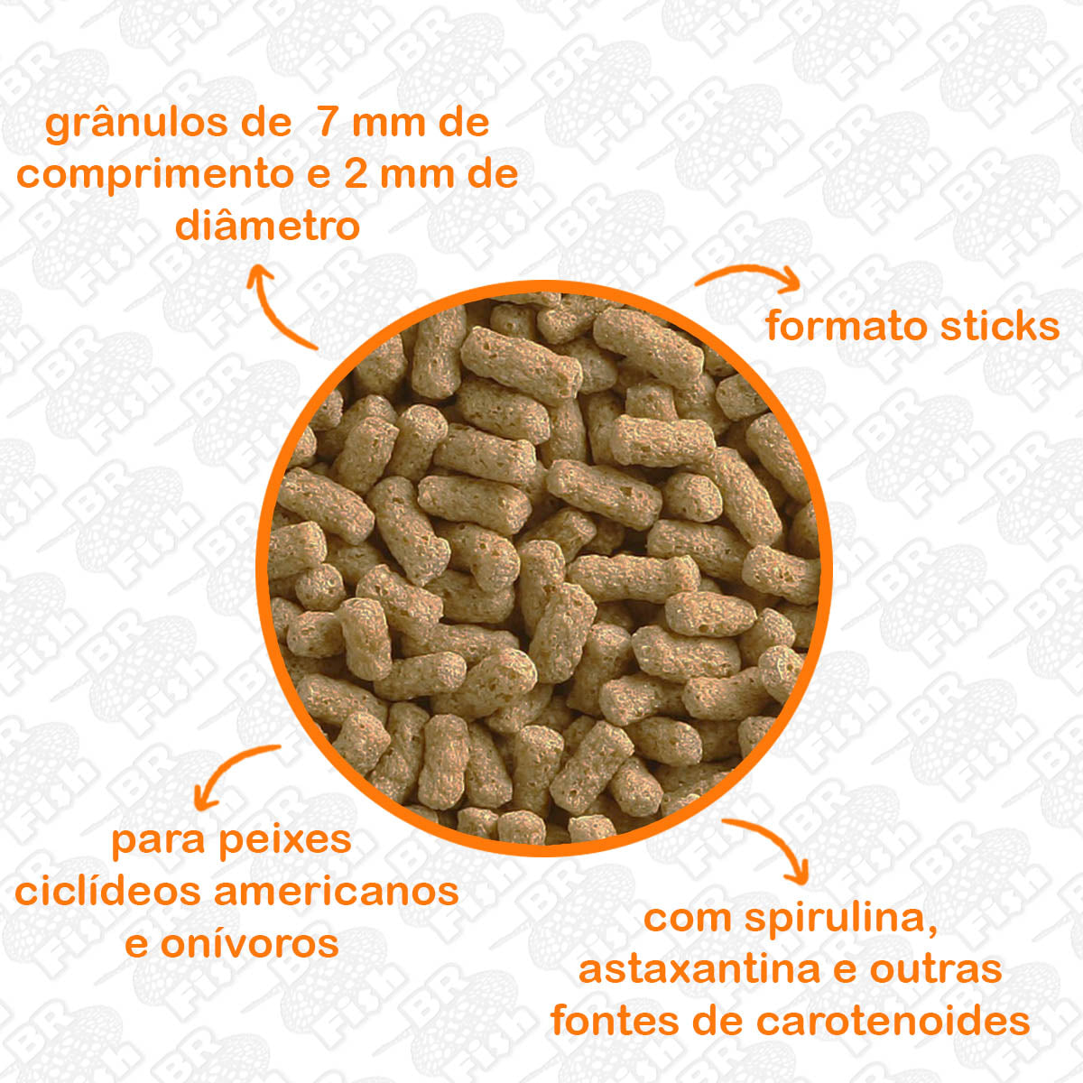 Ração Poytara Ciclídeos Onívoros Peixes Adultos BagZip 800g